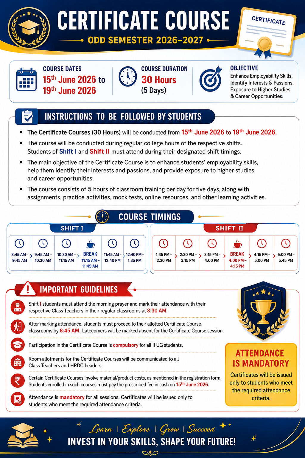 HRDC Certificate Courses Notice