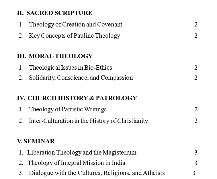 Right Page