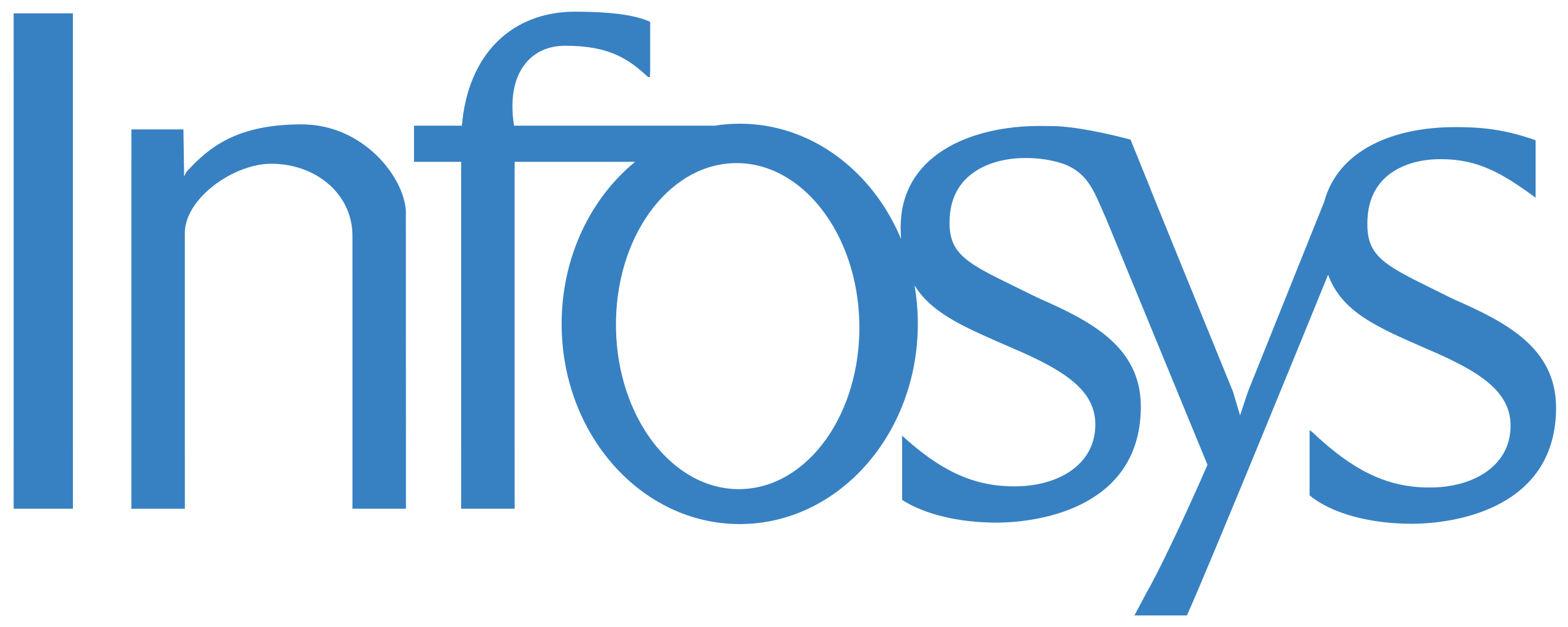 INFOSYS LOGO.SVG Logo